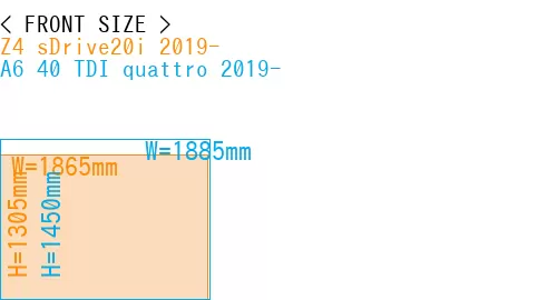 #Z4 sDrive20i 2019- + A6 40 TDI quattro 2019-
